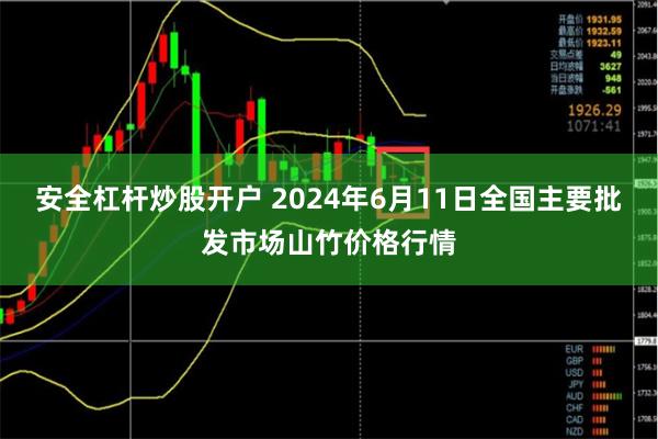 安全杠杆炒股开户 2024年6月11日全国主要批发市场山竹价格行情