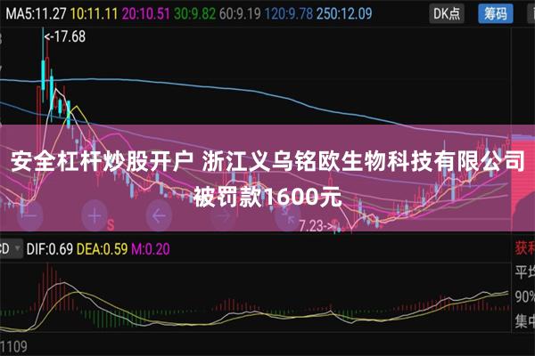 安全杠杆炒股开户 浙江义乌铭欧生物科技有限公司被罚款1600元