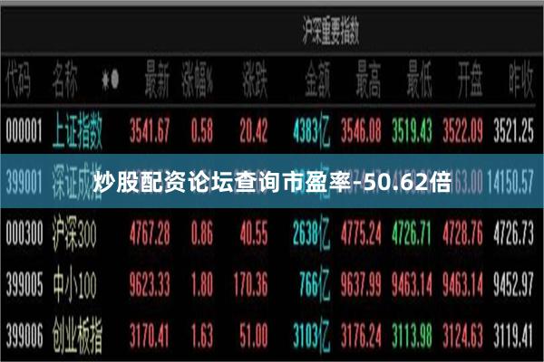 炒股配资论坛查询市盈率-50.62倍