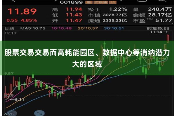 股票交易交易而高耗能园区、数据中心等消纳潜力大的区域