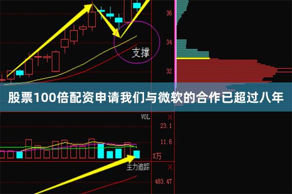 股票100倍配资申请我们与微软的合作已超过八年